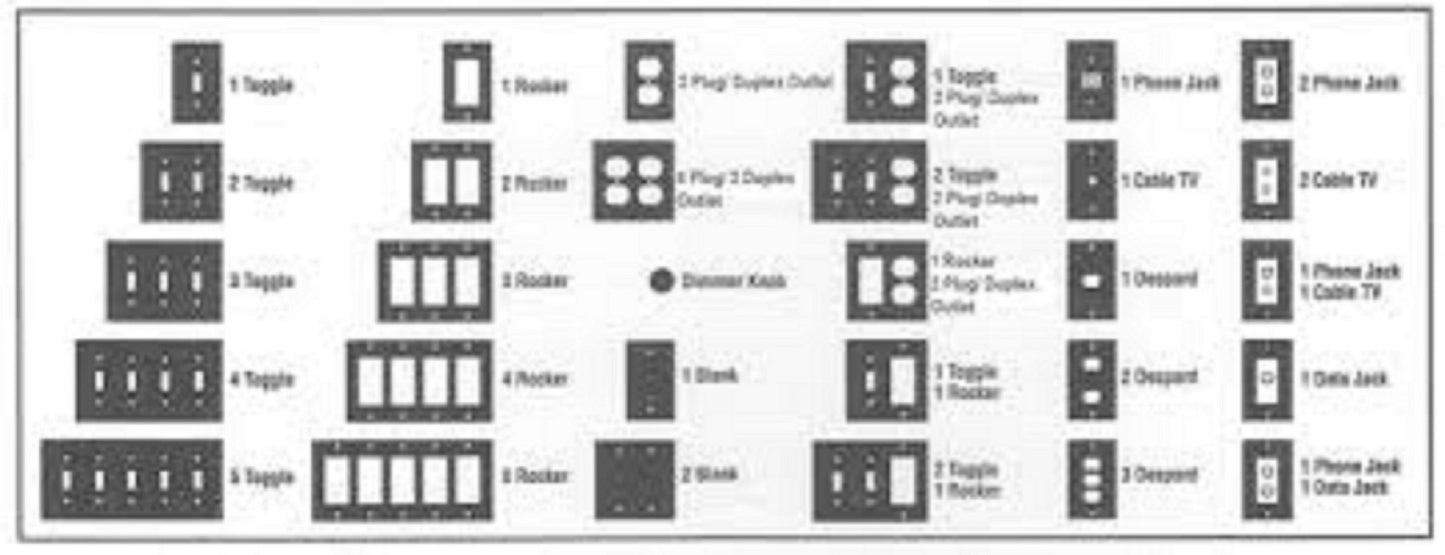 Birch Bark -No Sticks-Switch Plate, Receptacle and Rocker Plate Covers